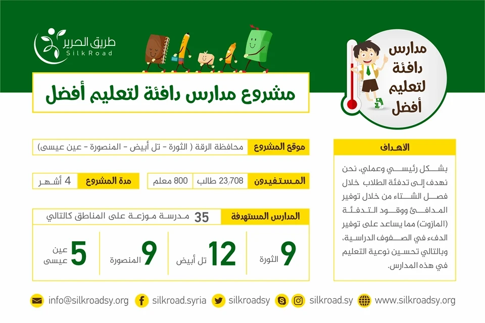 مدارس دافئة لتعليم أفضل