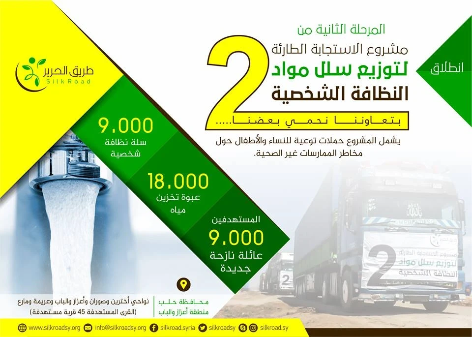 الاستجابة الطارئة لتوزيع سلل نظافة شخصية-المرحلة الثانية