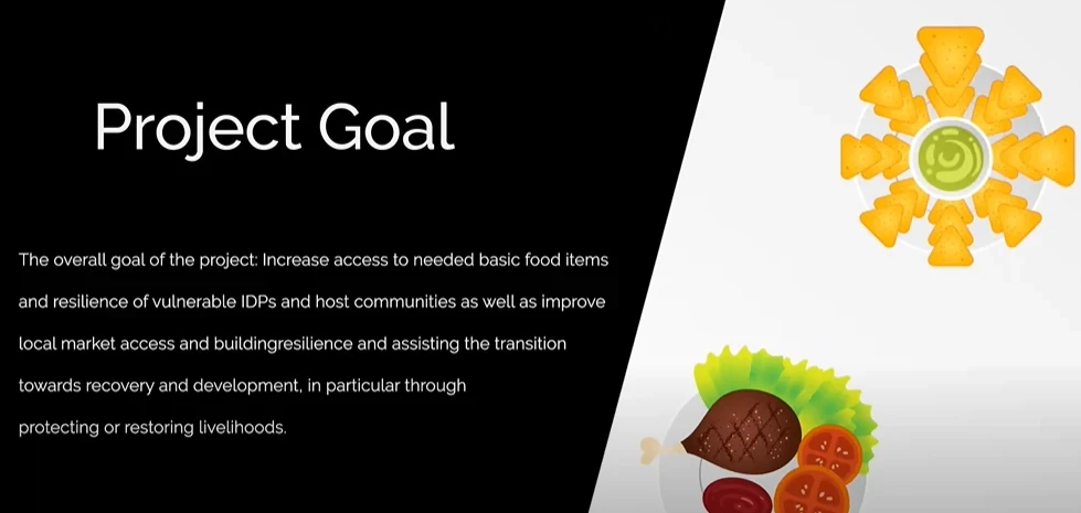 الوصول إلى الأشخاص الأكثر حاجة في المناطق الأكثر تضررًا يتطلب عملًا دؤوبًا - طريق الحرير