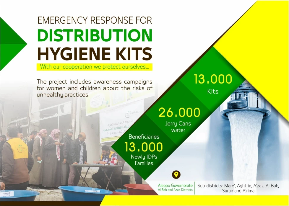 Emergency Preparedness with Wash Essential NFI
